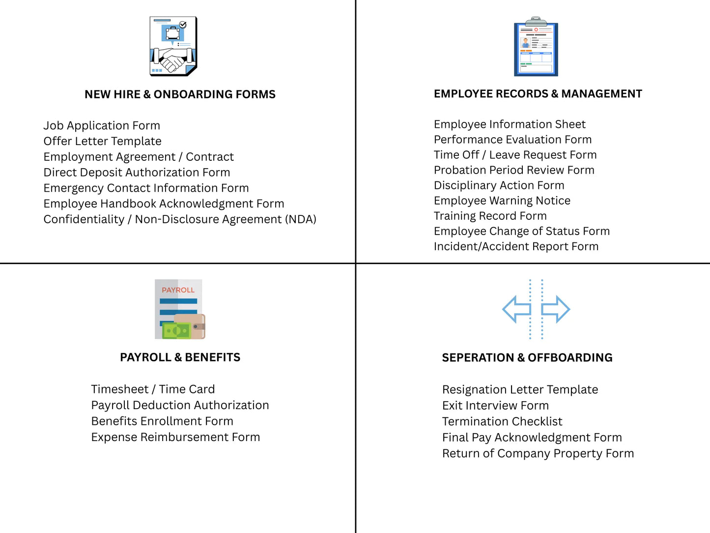 Human Resource All-in-One Template Bundle | For Any Type of Business | Onboarding Forms | Payroll & Benefits | Employee Records - The Business Resource