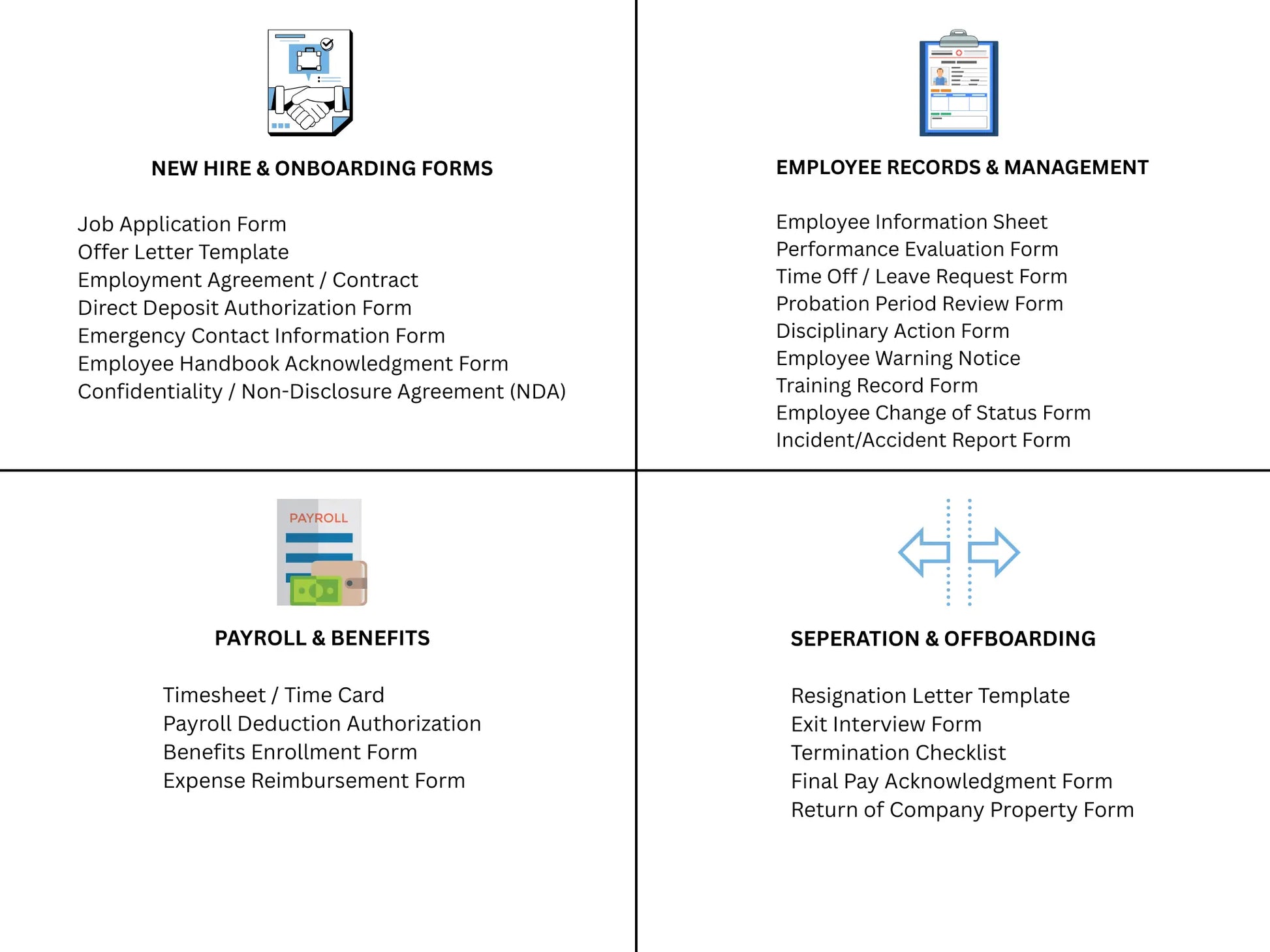 Human Resource All-in-One Template Bundle | For Any Type of Business | Onboarding Forms | Payroll & Benefits | Employee Records - The Business Resource